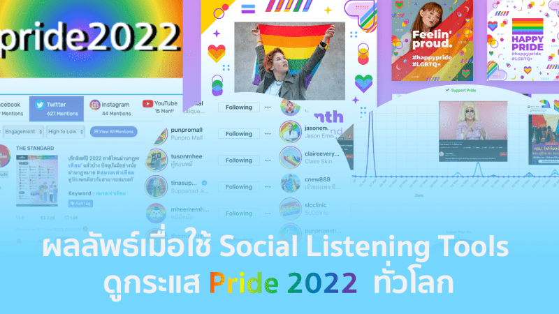 ผลลัพธ์เมื่อใช้ Social Listening Tools ดูกระแสทั่วโลกที่ร่วม Pride 2022