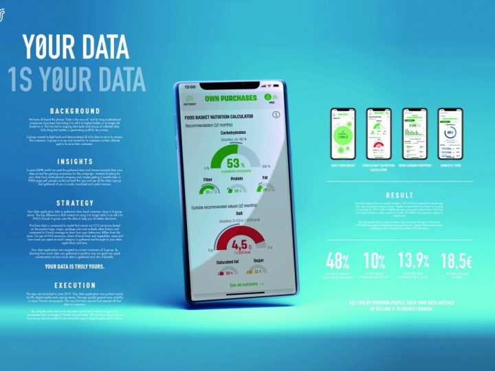 Case Study การใช้ First-Party Data กระตุ้นให้ Consumer อยากให้ Consent ให้ Customer Data กับเราเพิ่มขึ้น Your Data is Your Data