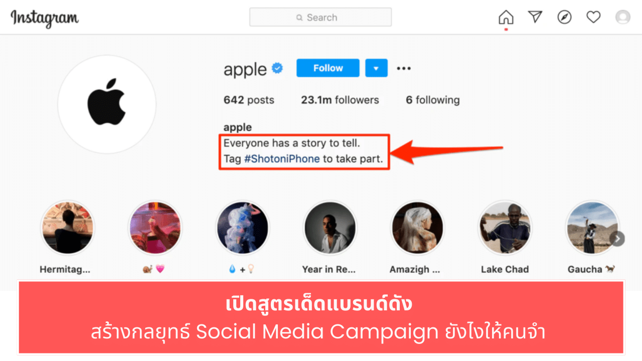 สร้างกลยุทธ์ Social Media Campaign ยังไงให้คนจำ