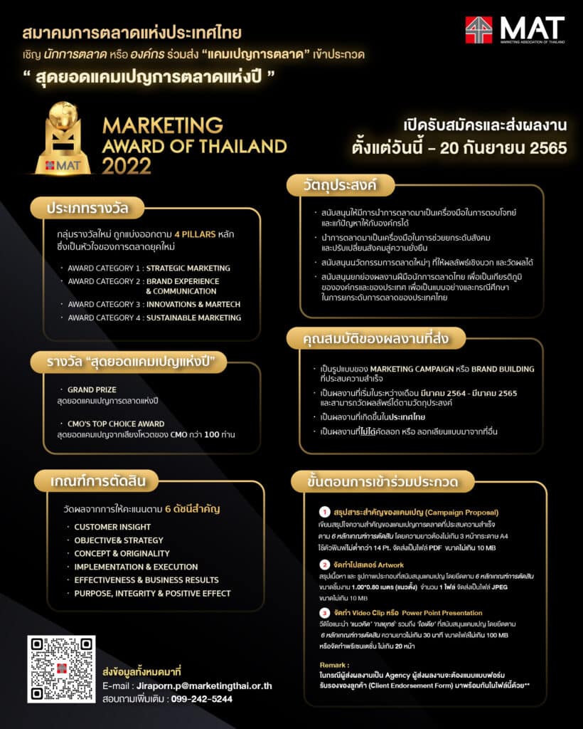 ถึงเวลาเฉิดฉาย สมาคมการตลาดเปิดรับสมัครผู้ที่สนใจประกวด 'Marketing Award of Thailand 2022'