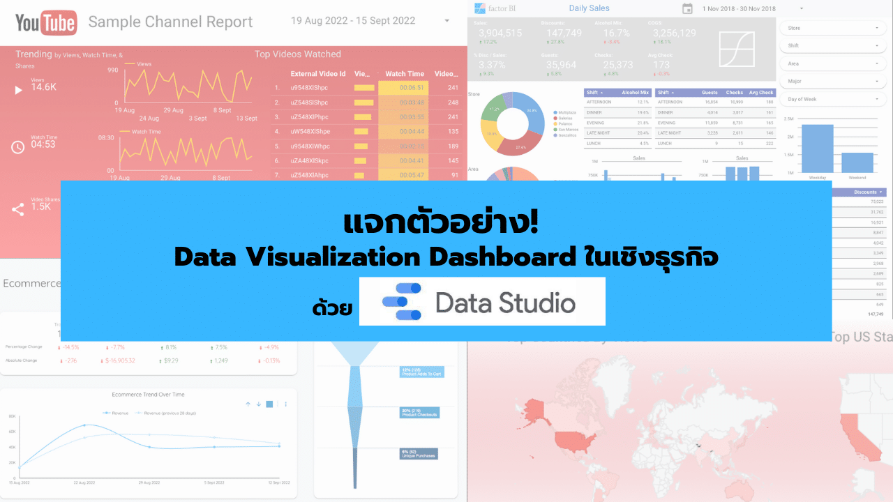 ตัวอย่าง Data Visualization Dashboard ธุรกิจด้วย Google Data Studio   