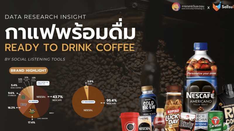 Data Research Insight เจาะตลาดสินค้า กาแฟ พร้อมดื่ม
