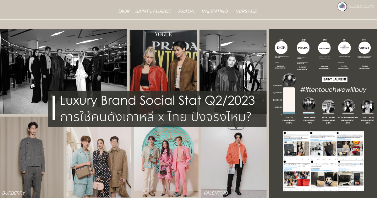 Luxury Brand Social Stat Q2/2023 การใช้คนดัง เกาหลี x ไทย ปังจริงไหม?