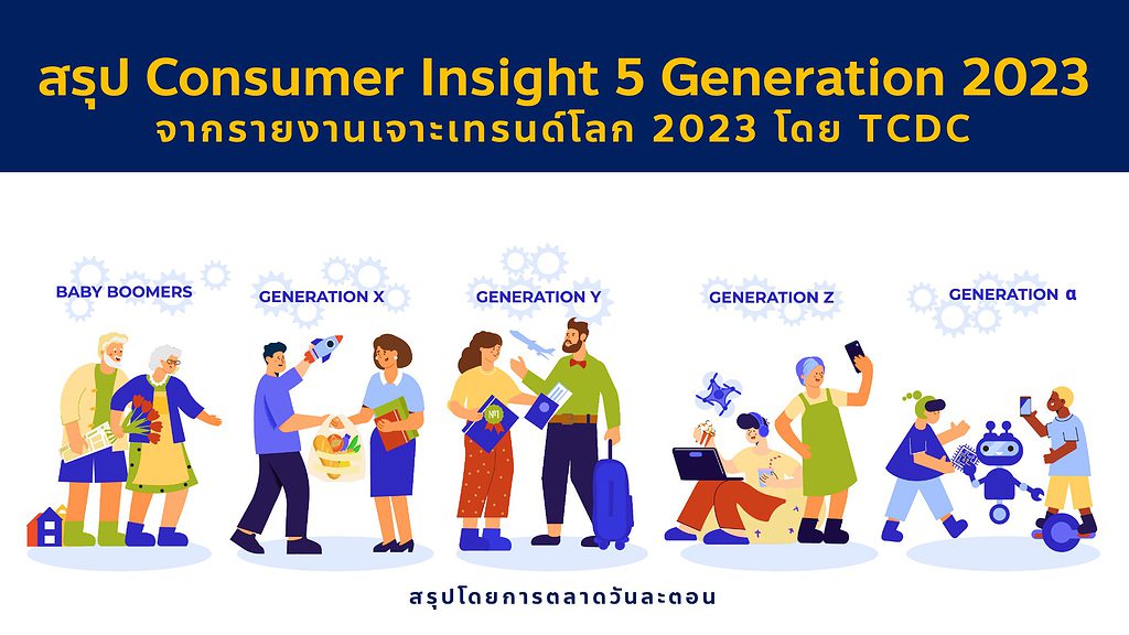 สรุป Consumer Insight 2023 เจาะลึกความต้องการผู้บริโภคทุก Generation ตั้งแต่ Baby Boomer, Gen X, Gen Y หรือ Millennial, Gen Z และ Alpha