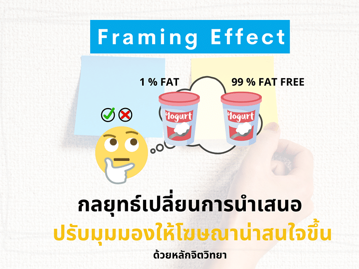 Framing Effect เปลี่ยนการนำเสนอให้โฆษณาน่าสนใจขึ้นด้วยจิตวิทยา