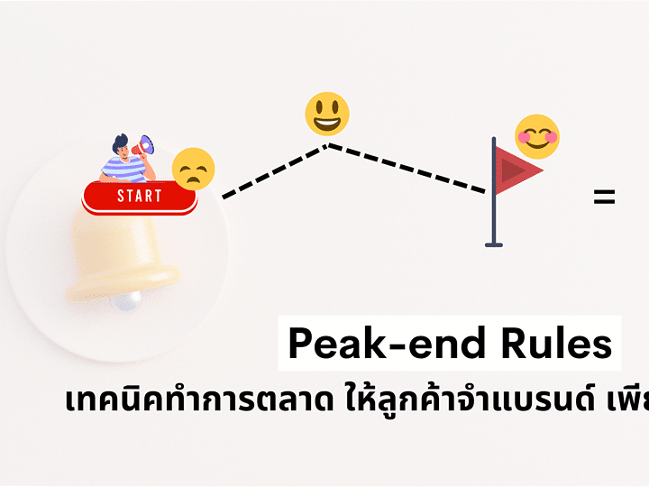 Peak end Rules เทคนิคทำการตลาดให้ลูกค้าจำแบรนด์ เพียงแค่จบสวย