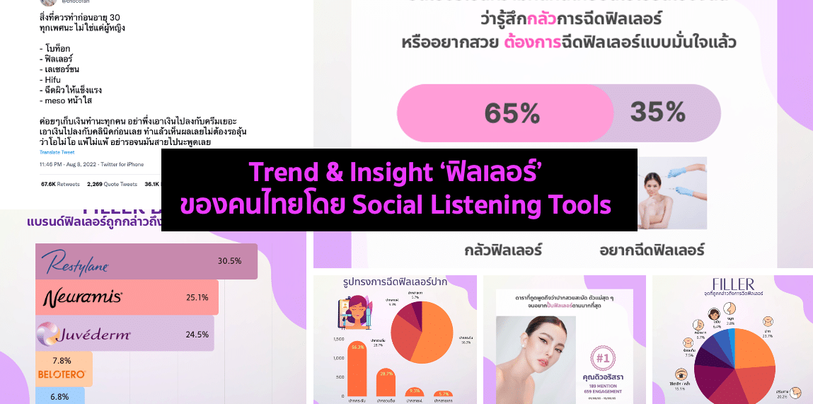 Trend & Insight Data การฉีดฟิลเลอร์ของคนไทย ตำแหน่ง รูปทรง แบรนด์ ฉีดตามใคร?