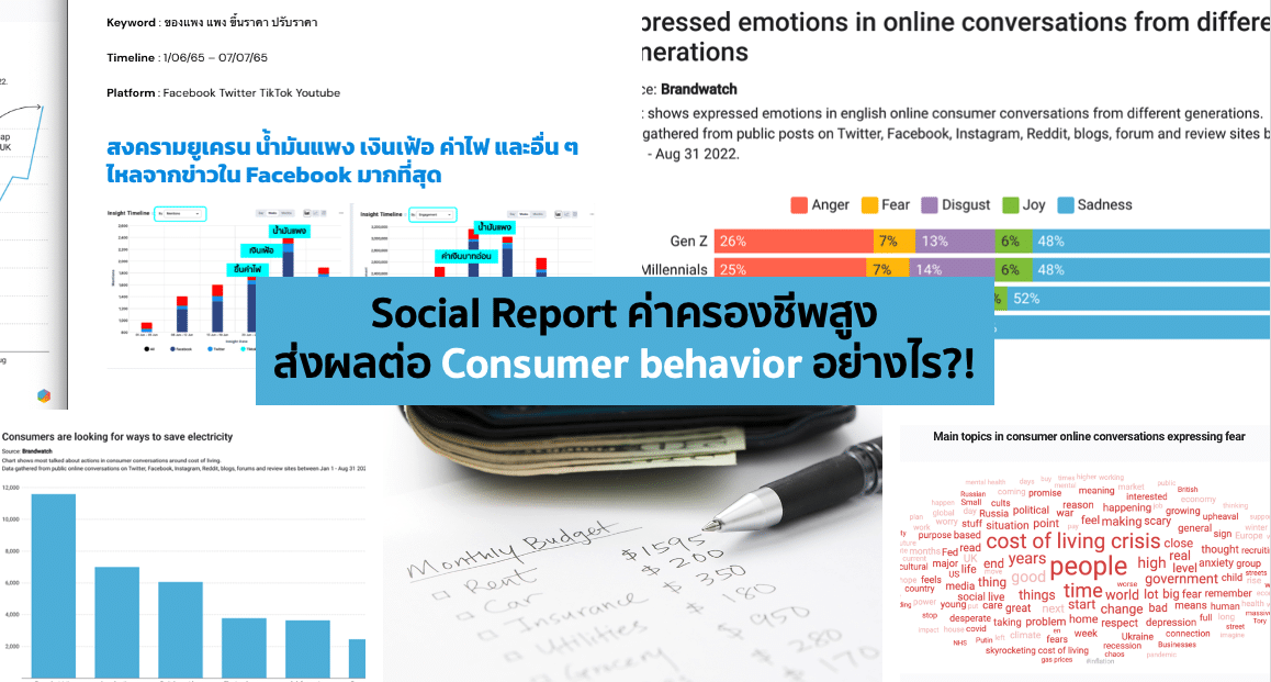 Social Report: ค่าครองชีพสูงส่งผลต่อ Consumer behavior อย่างไร?!