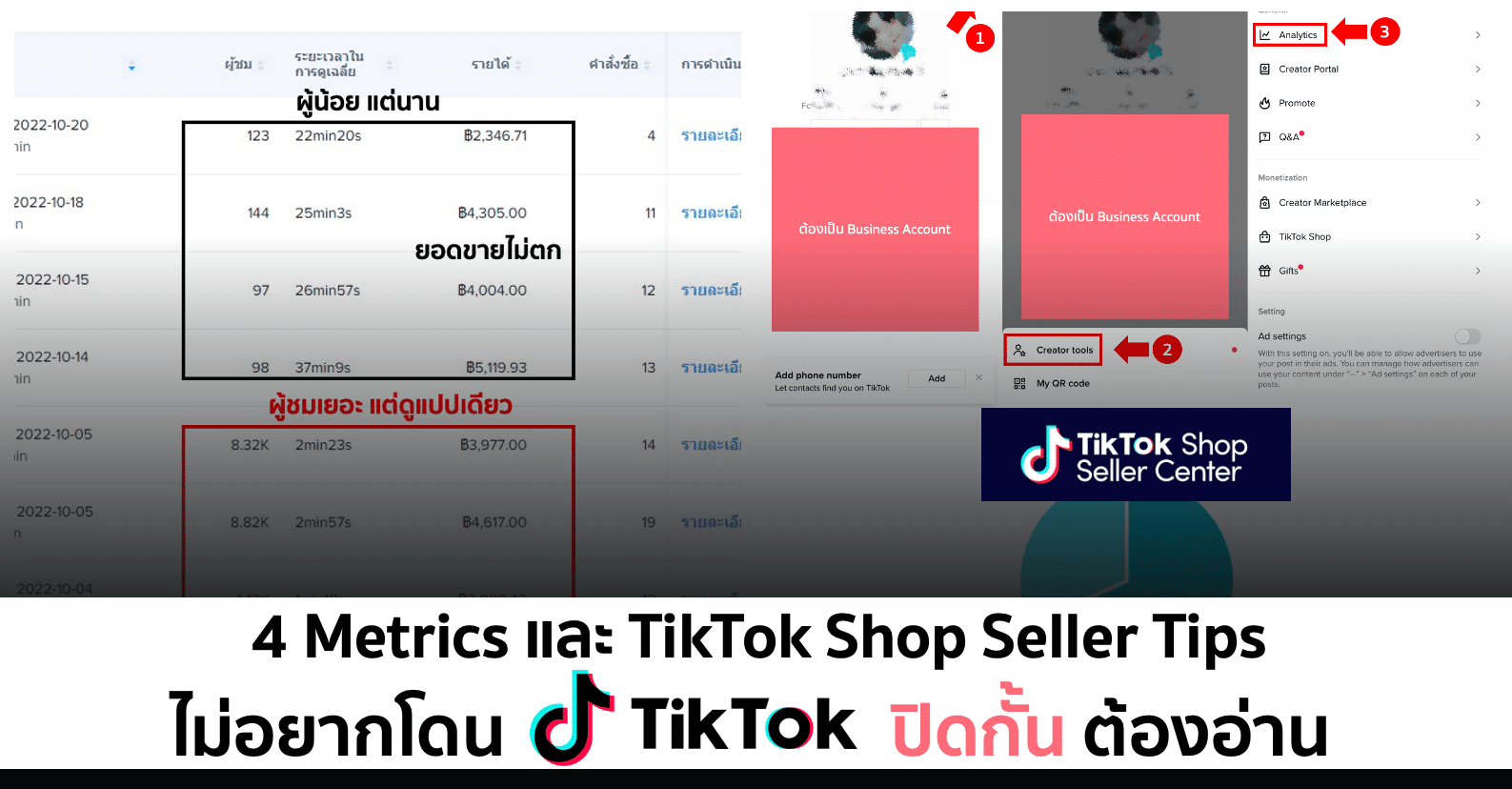 ไม่อยากโดน TikTok ปิดกั้น ต้องอ่าน 4 Metrics และ TikTok Shop Seller Tips