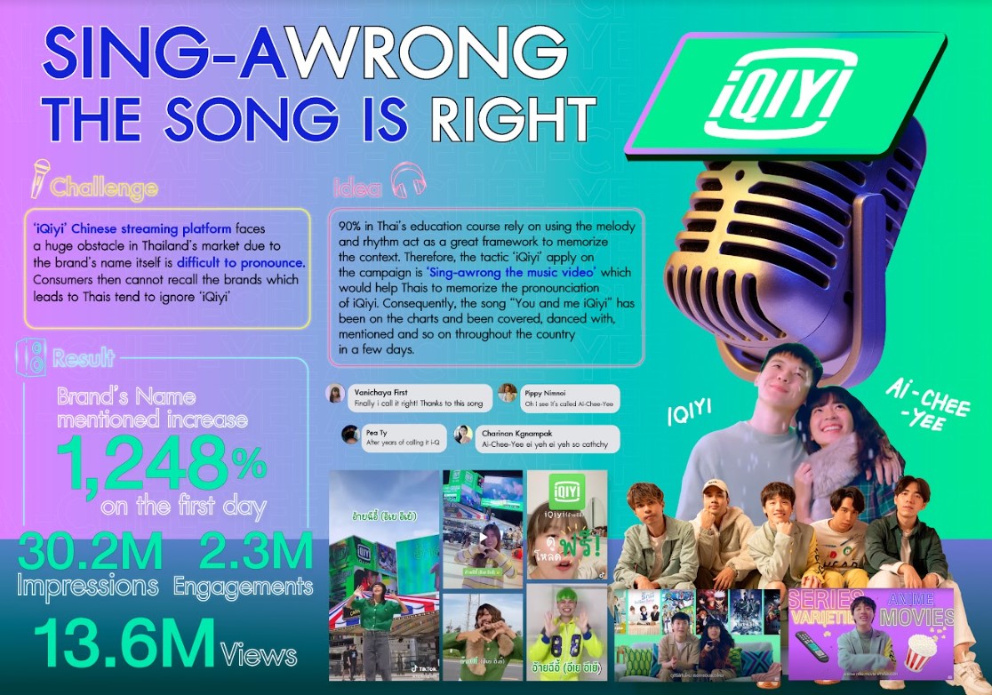 iqiyi music marketing campaign