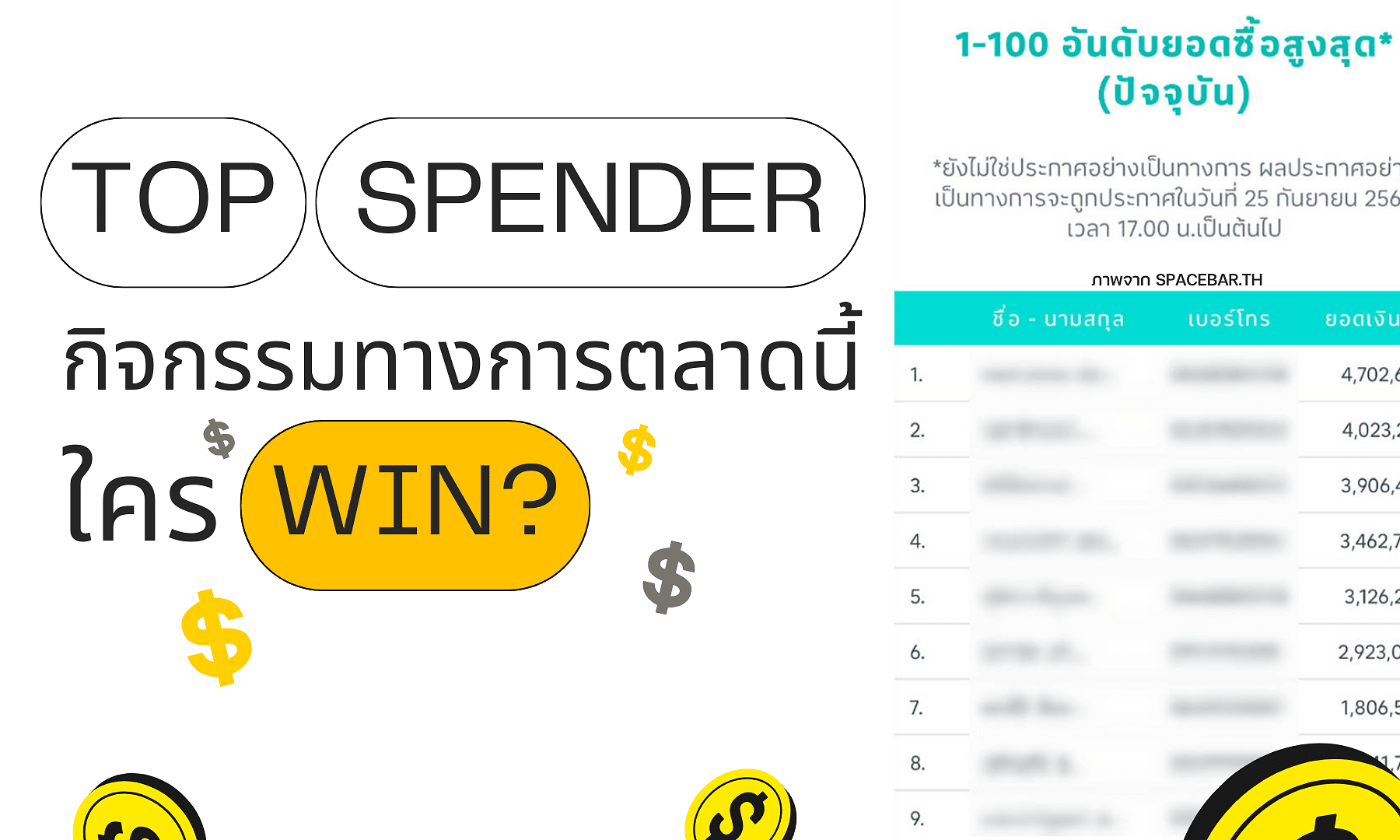 Top Spender Campaign / Event – การตลาดแบบนี้ใคร WIN ?