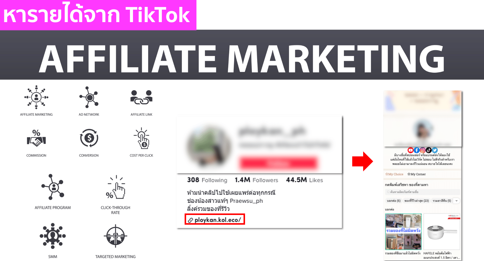 หารายได้จาก TikTok ผ่าน Affiliate Marketing ไม่ยาก! ถ้ารู้ 4 กลยุทธ์นี้