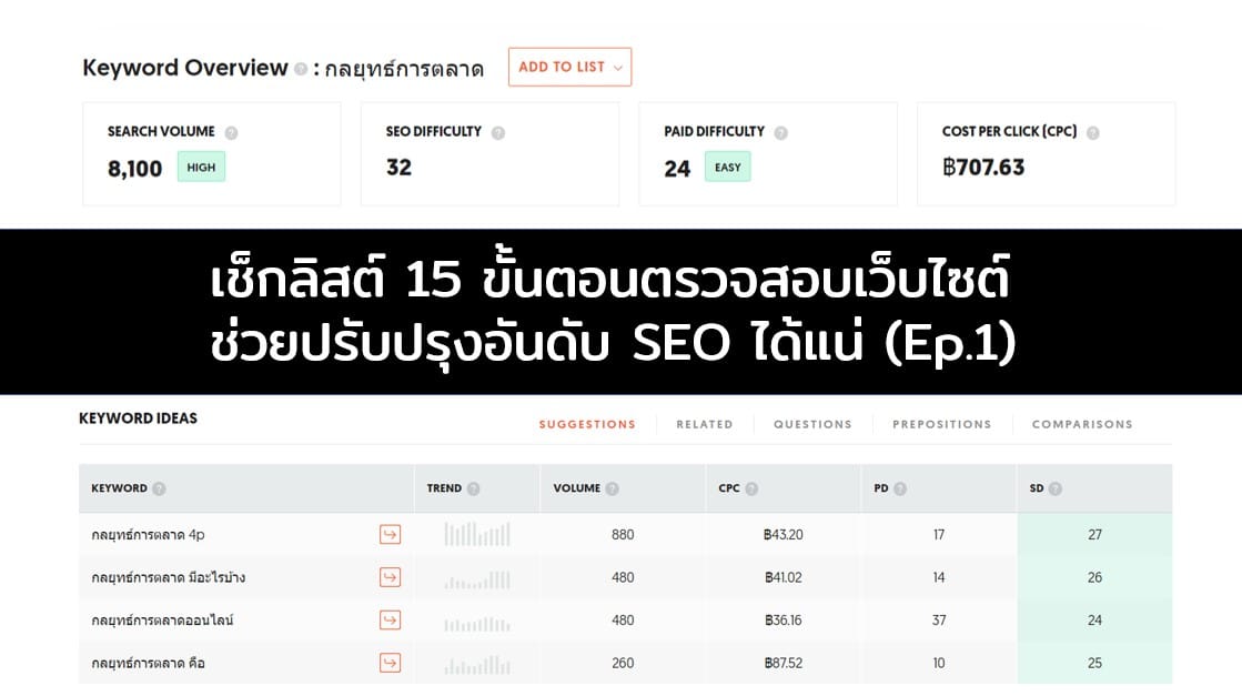 เช็กลิสต์ 15 ขั้นตอนตรวจสอบเว็บไซต์ ช่วยปรับปรุงอันดับ SEO ได้แน่ (Ep.1)