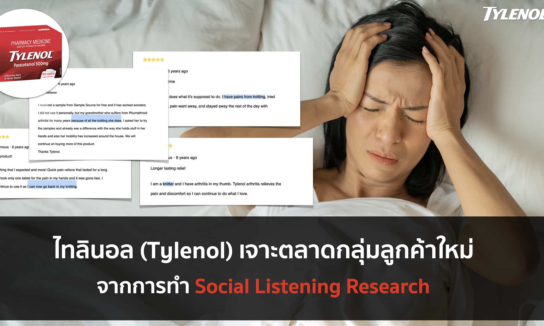 ไทลินอลเจาะกลุ่มลูกค้าใหม่จากการทำ Social Listening Research 
