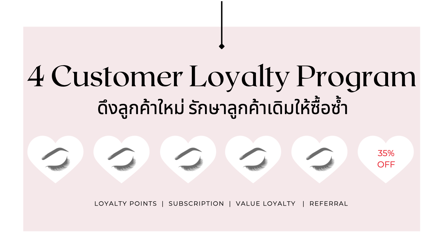 4 Customer Loyalty Program รักษาลูกค้าเดิมให้ซื้อซ้ำ และดึงลูกค้าใหม่
