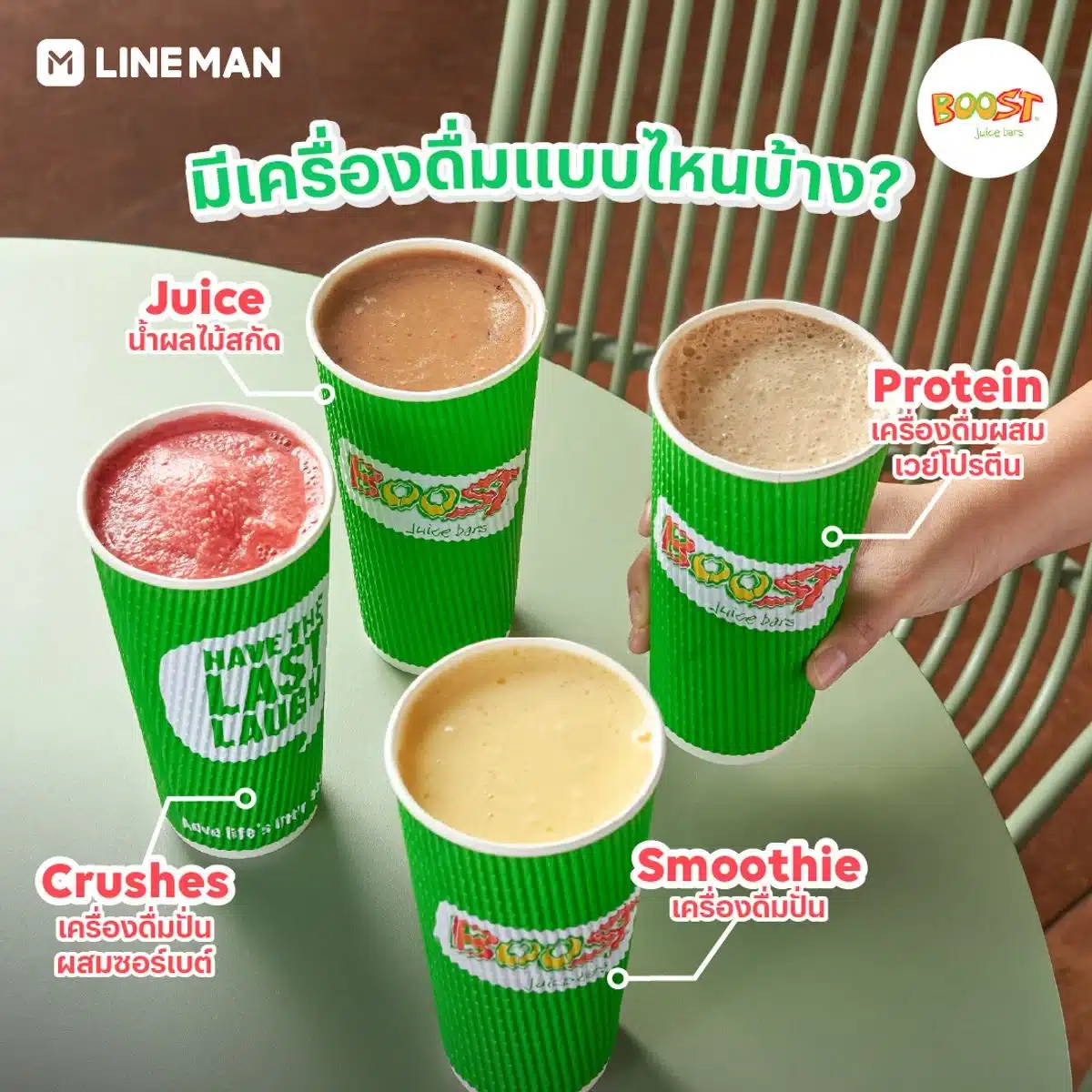boost juice case study marketing