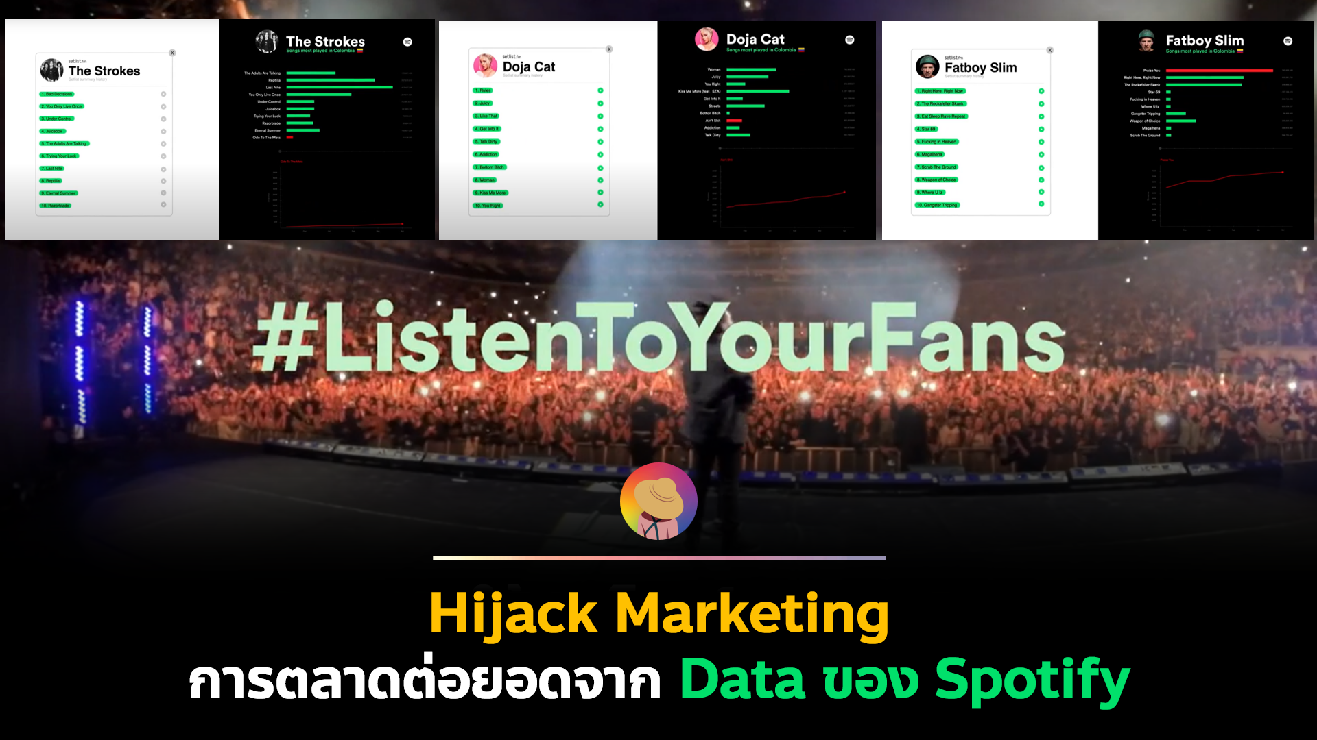 Hijack Marketing การตลาด ต่อยอดจาก Data ของ Spotify