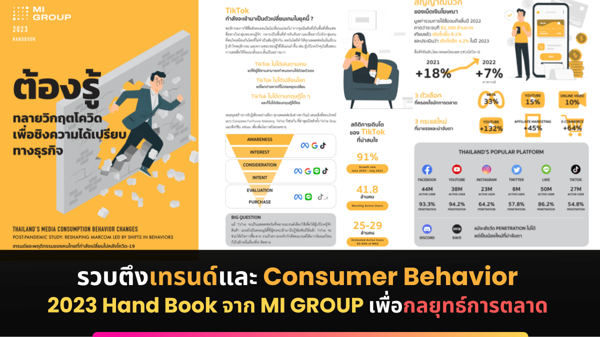 รวบตึงเทรนด์และ Consumer Behavior 2023 Hand Book จาก MI GROUP เพื่อกลยุทธ์การตลาด