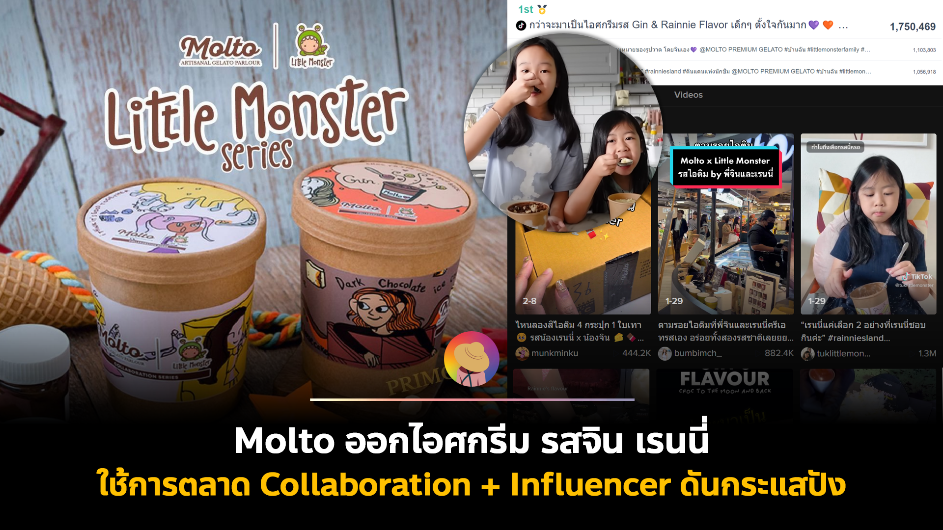 Molto ออกไอศกรีม รสจิน เรนนี่ ใช้ การตลาด Collaboration + Influencer ดันกระแสปัง