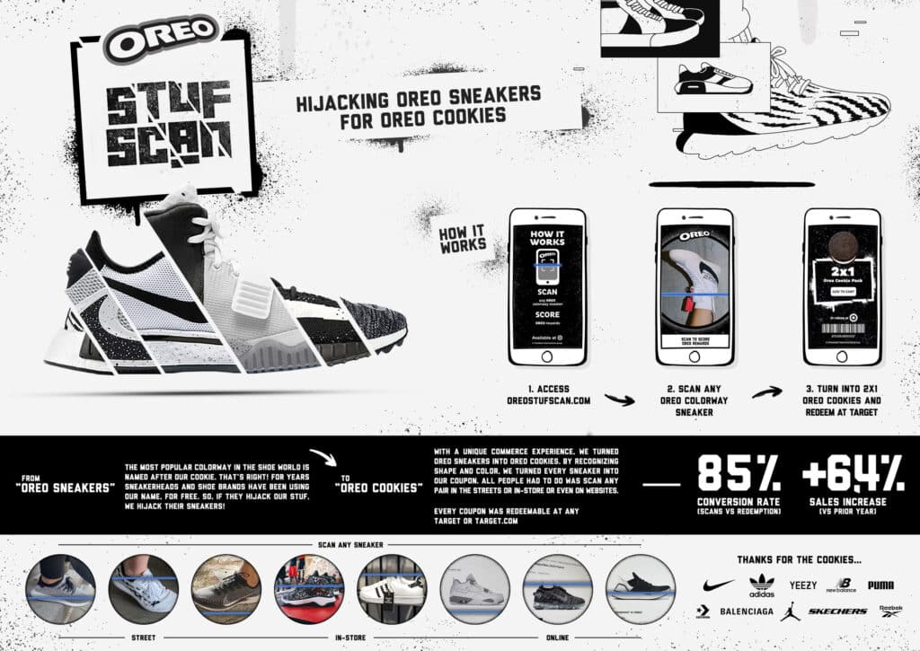 Brand Takeover Strategy : Oreo Scan Stuff
