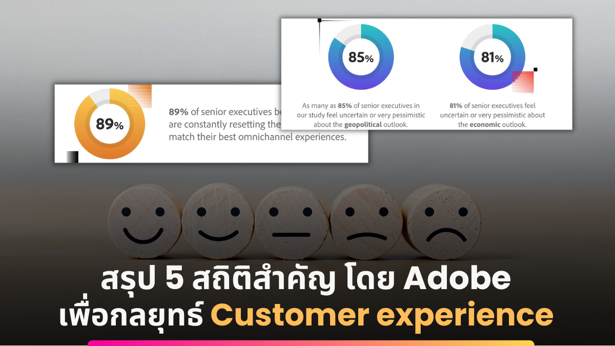 สรุป 4 สถิติสำคัญเพื่อ กลยุทธ์ Customer experience 2023 โดย Adobe