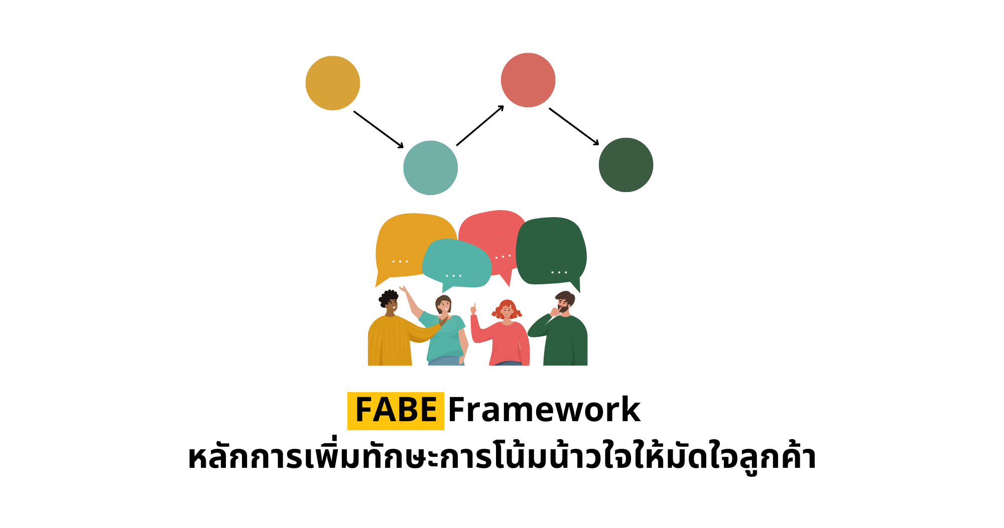 FABE Framework หลักการเพิ่มทักษะการโน้มน้าวใจให้มัดใจลูกค้า