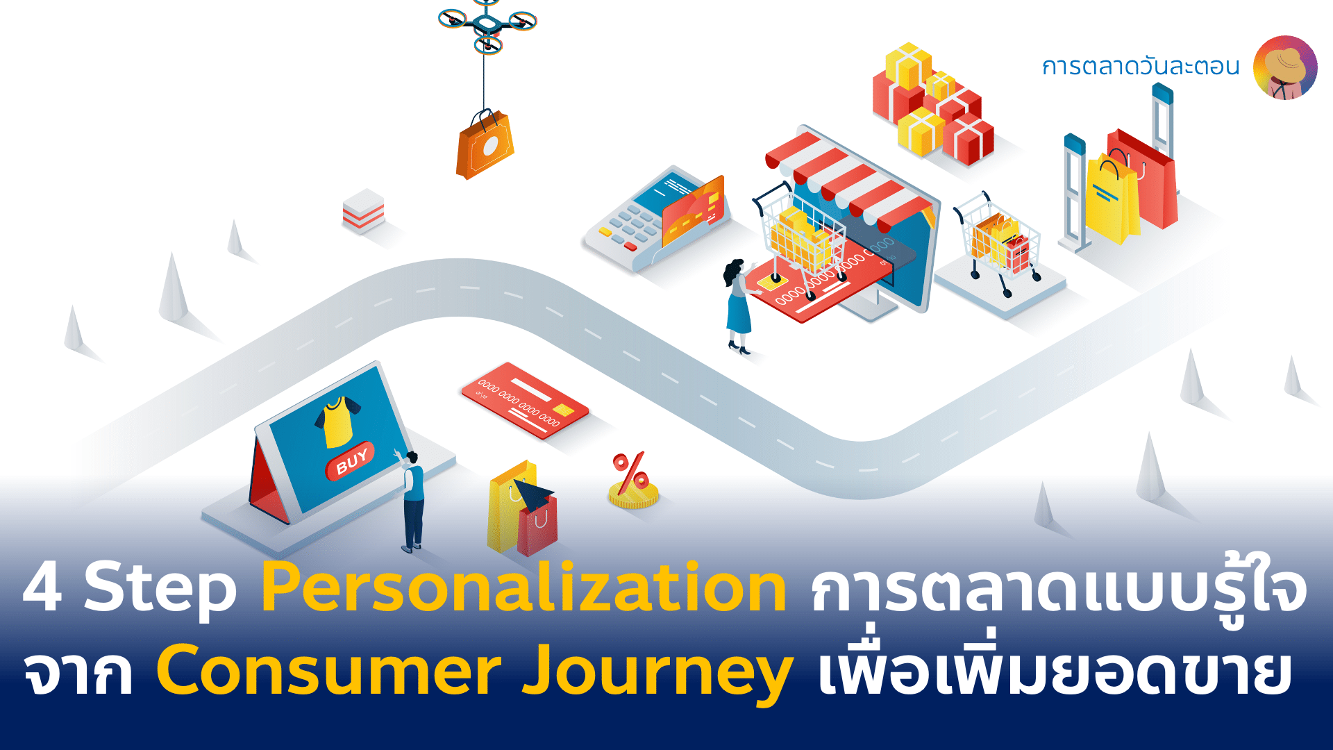 4 ขั้นตอนการกำหนดกลยุทธ์การตลาดแบบรู้ใจ Personalization จาก Consumer Journey เริ่มจากการระบุ Segment ให้ชัด เพื่อเร่ง Conversion ให้เพิ่มขึ้น