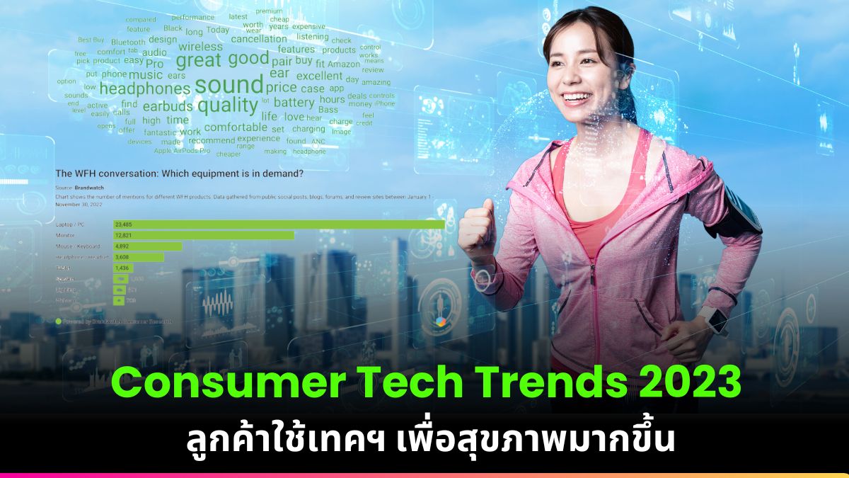 Consumer Tech Trends 2023 ลูกค้าใช้สินค้าเทคฯ เพื่อสุขภาพมากขึ้น?!