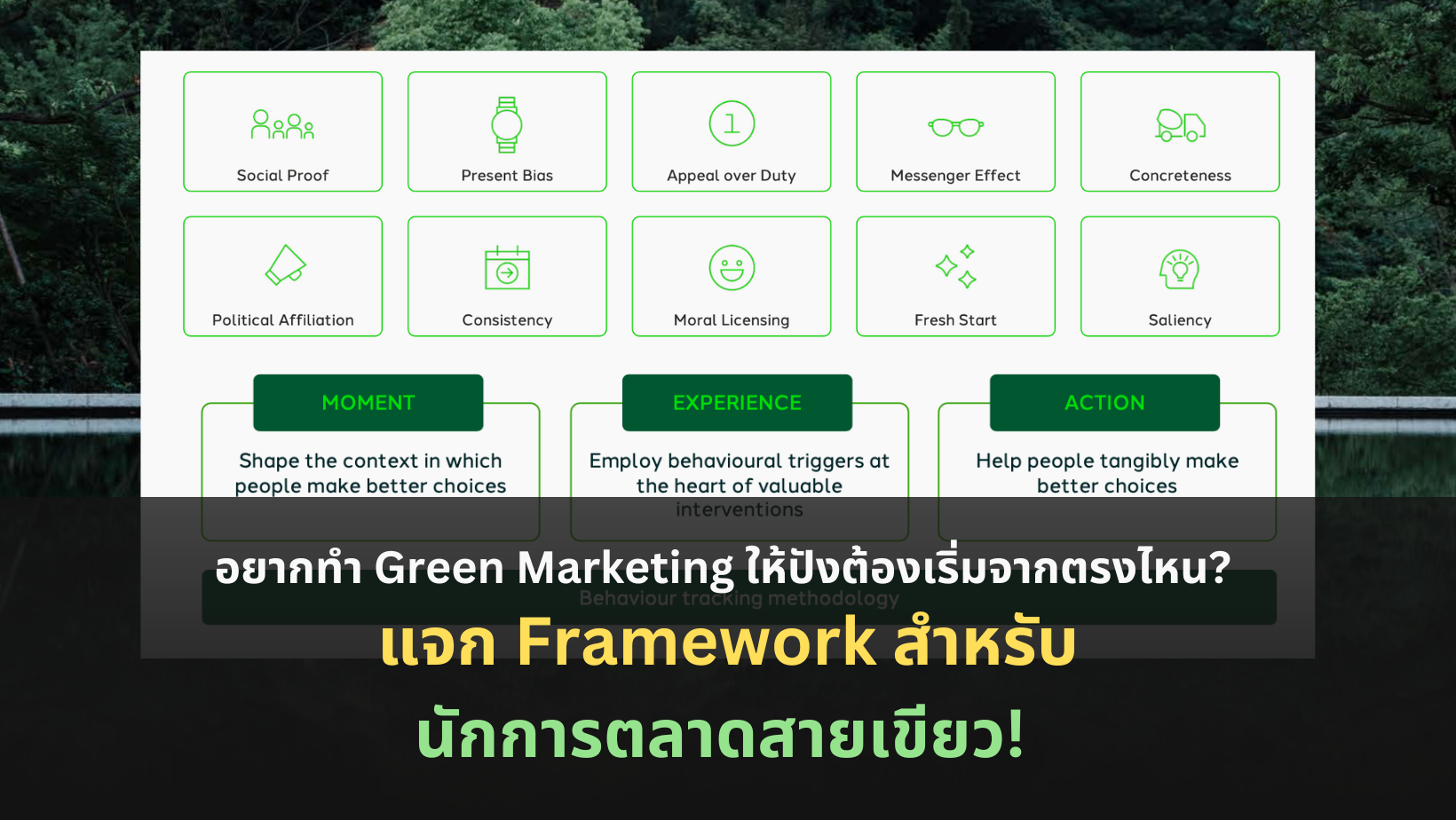 อยากทำ Green Marketing ให้ปังต้องเริ่มจากตรงไหน?