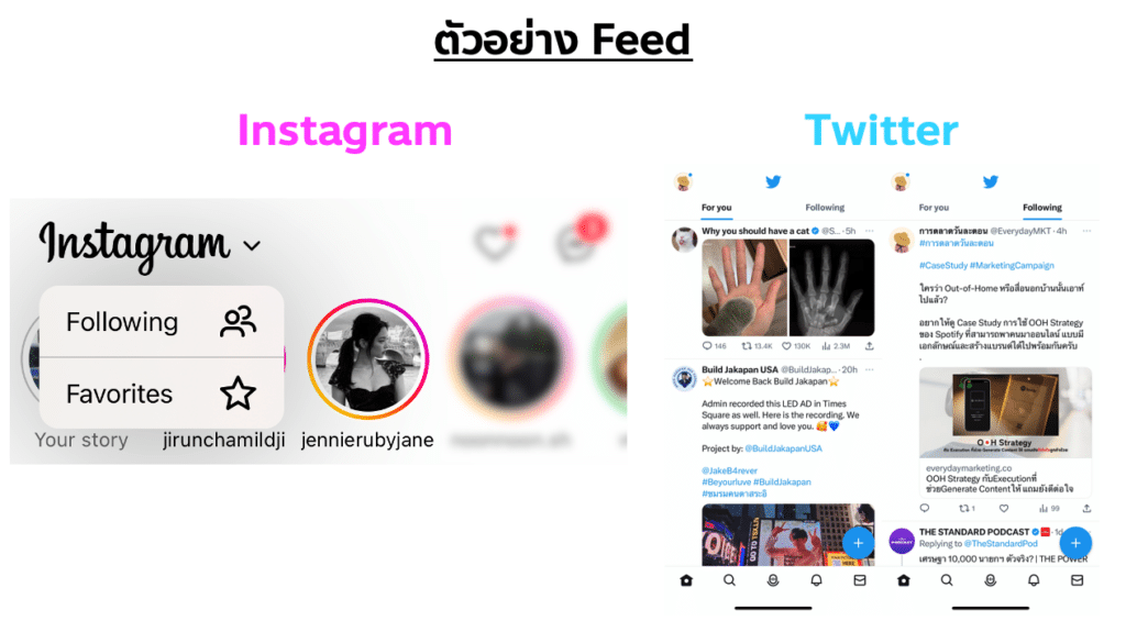 Instagram Algorithm 2023