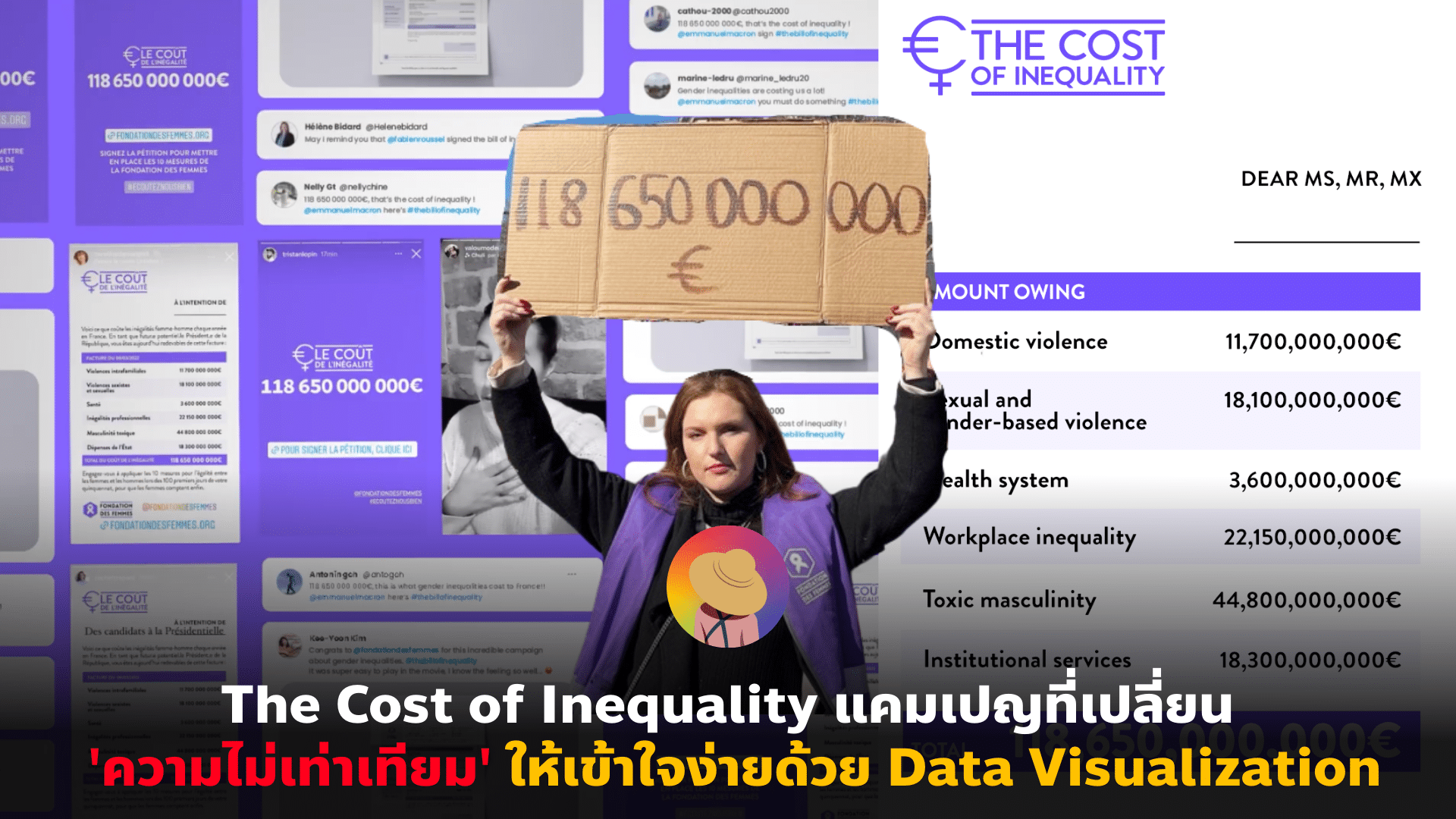 The Cost of Inequality แคมเปญที่เปลี่ยน ‘ความไม่เท่าเทียม’ ให้เข้าใจง่ายด้วย Data Visualization