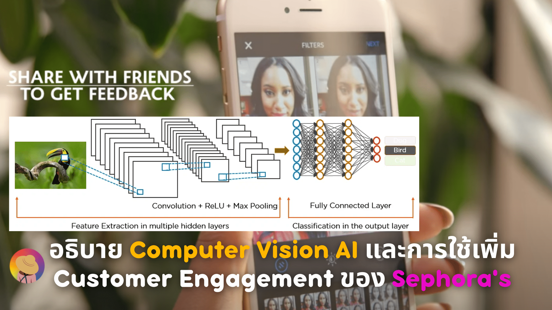 อธิบาย Computer Vision AI และการใช้เพิ่ม Engagement ของ Sephora’s