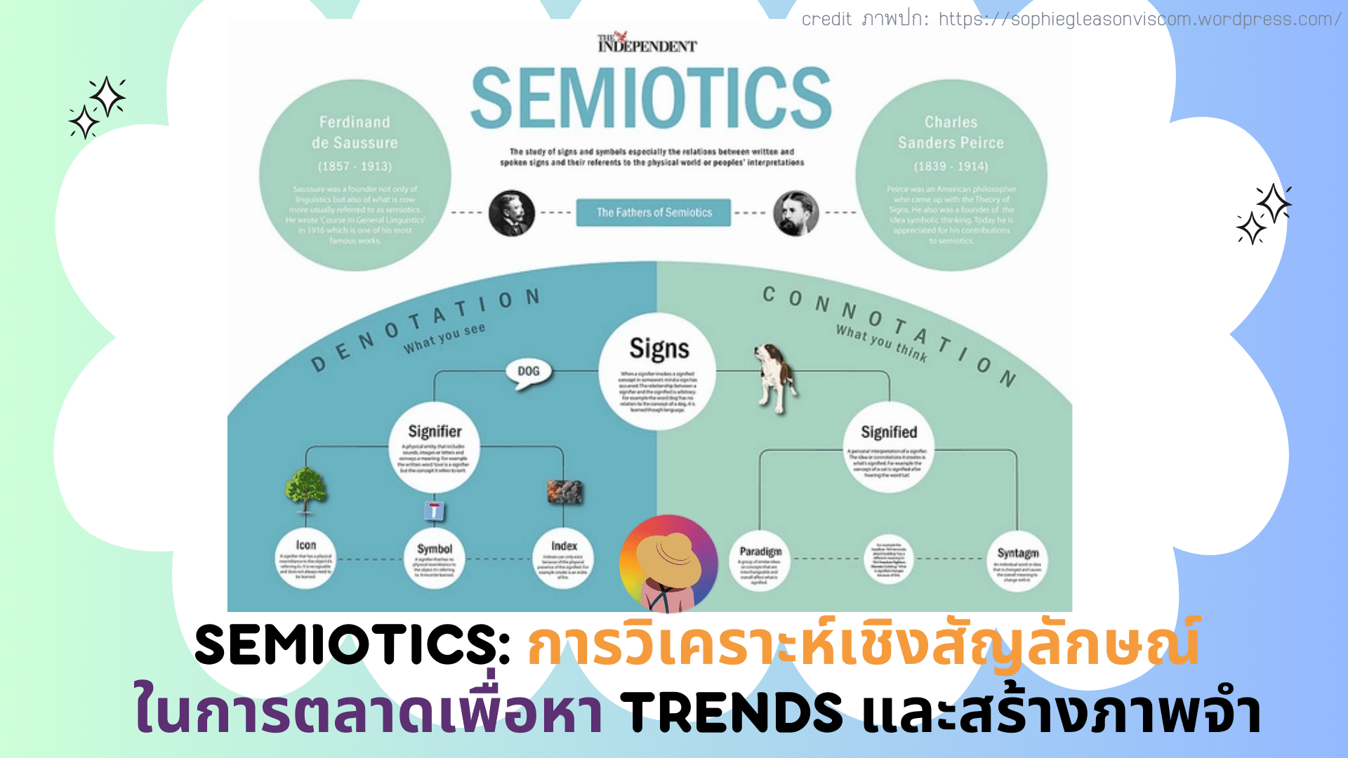 Semiotics: การวิเคราะห์เชิงสัญลักษณ์ในการตลาดเพื่อหา Trends และสร้างภาพจำ