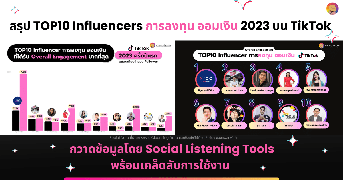 TOP10 Influencers การลงทุน ออมเงิน 2023 บน TikTok โดย Social Listening
