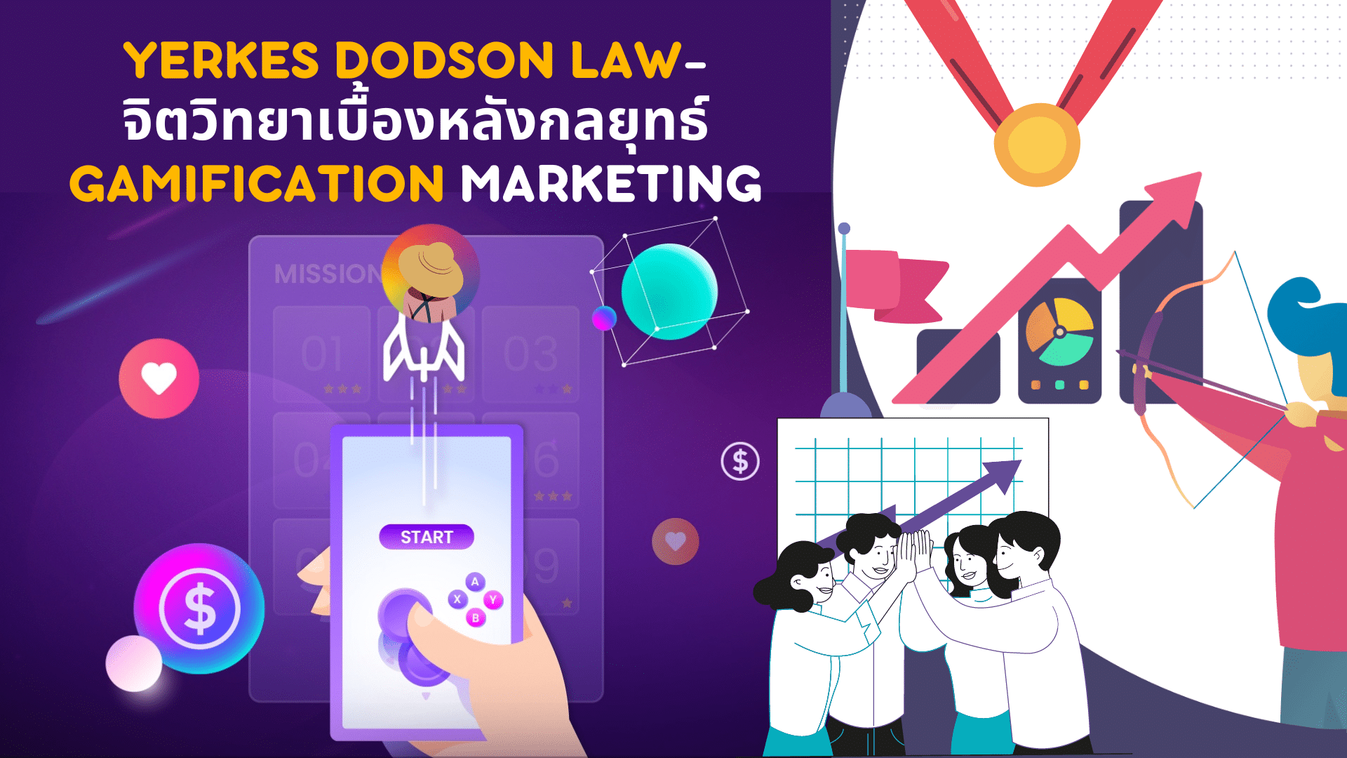 Yerkes Dodson law-จิตวิทยาเบื้องหลังกลยุทธ์  Gamification Marketing