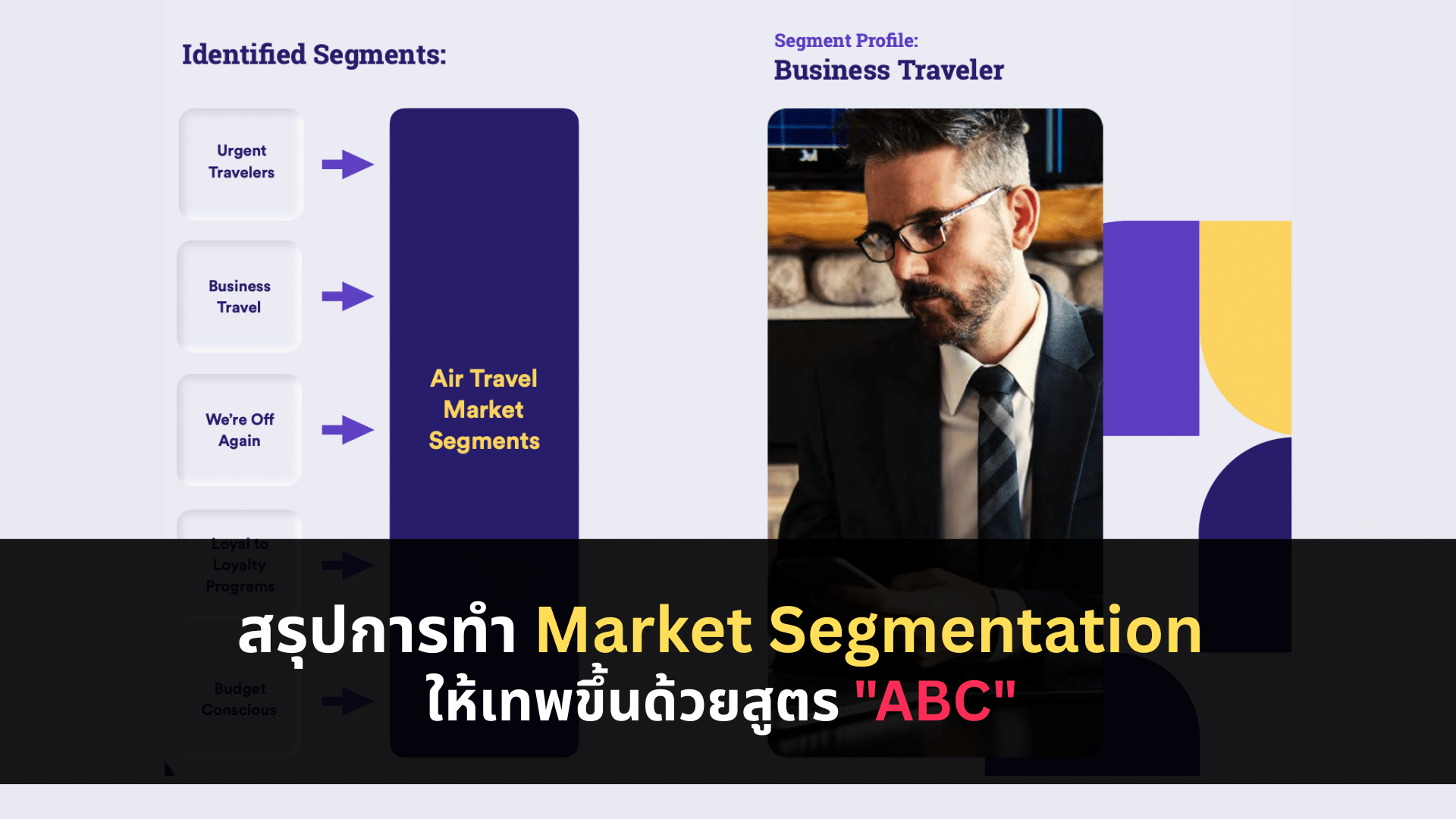 สรุปการทำ Market Segmentation ให้เทพขึ้นด้วยสูตร ABC 