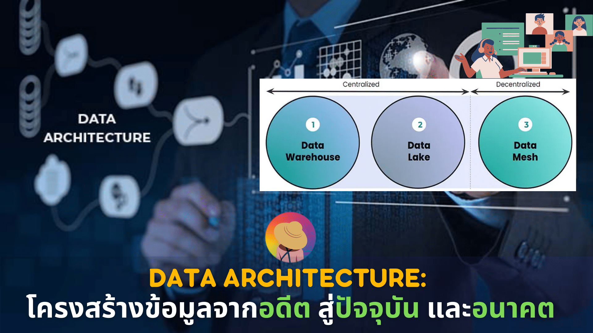 Data Architecture: โครงสร้างข้อมูลจากอดีตสู่ปัจจุบัน และอนาคตที่ควรรู้เพื่อการใช้งาน