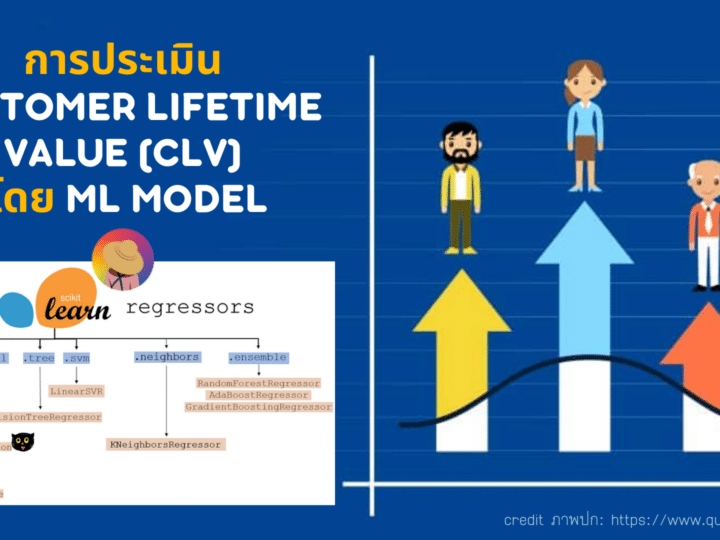 การประเมิน Customer Lifetime Value (CLV) โดย ML model