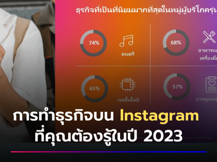 การทำธุรกิจบน Instagram ที่คุณต้องรู้ในปี 2023