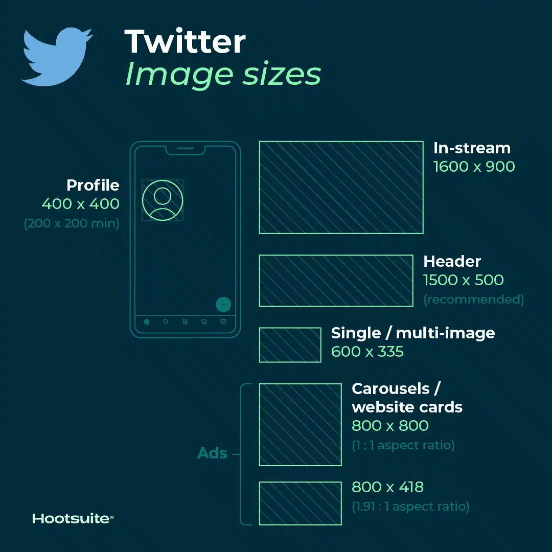 Facebook Instagram Twitter TikTok YouTube 2023 facebook-instagram-twitter-tiktok-youtube-2023