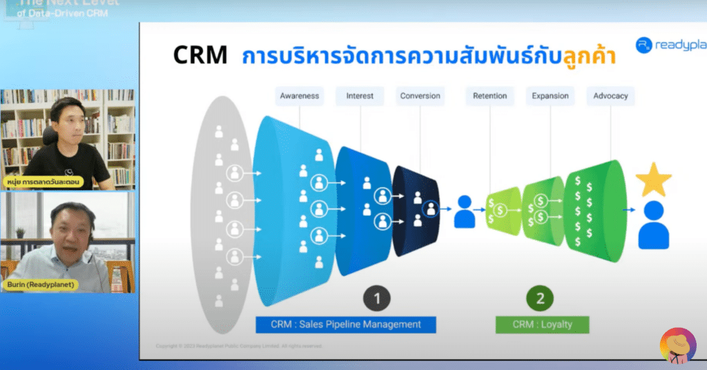 CRM-ReadyPlanet-thailand