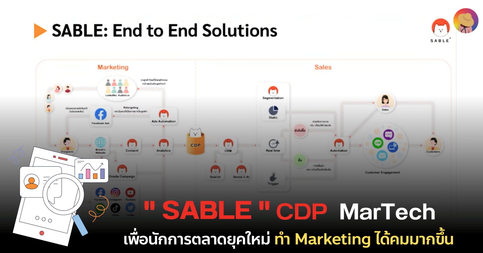 SABLE CDP MarTech เพื่อนักการตลาดยุคใหม่ ทำ Marketing ได้คมมากขึ้น