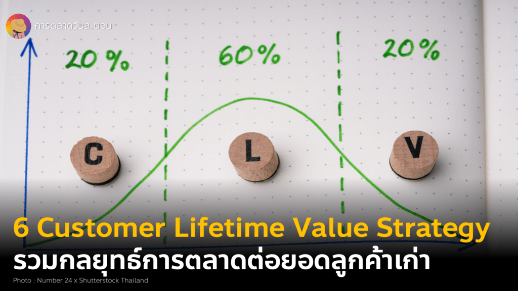 6 CLV Customer Lifetime Value Marketing Strategy กลยุทธ์การตลาดต่อยอดลูกค้าเก่าให้ซื้อซ้ำ ด้วย Customer Data และ CRM