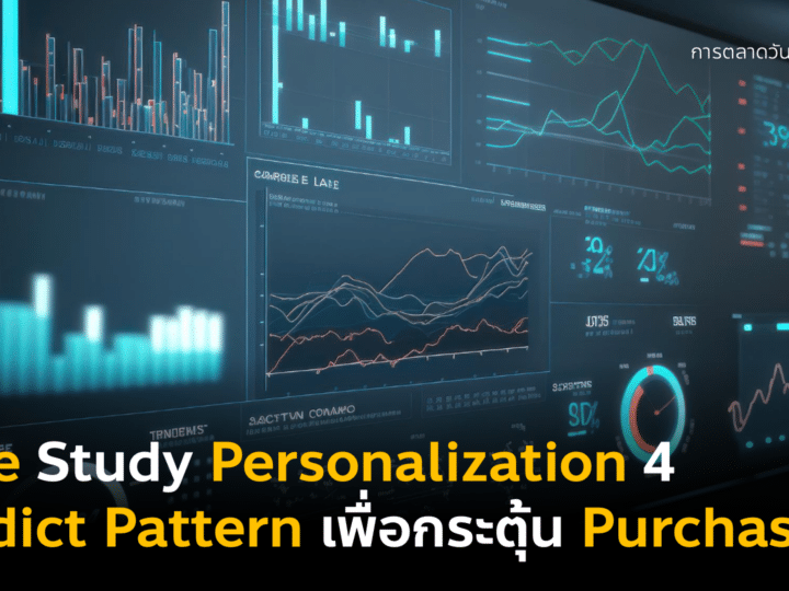 Case Study Personalization ที่ 4 Predict Pattern เพื่อกระตุ้นให้เกิด Purchase ไวขึ้น