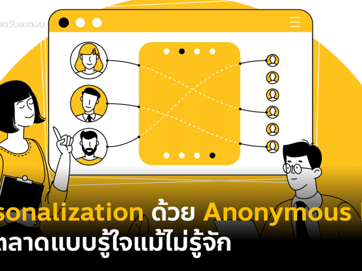 Personalization Strategy กับ Anonymous ID การตลาดแบบรู้ใจได้แม้ไม่รู้จัก