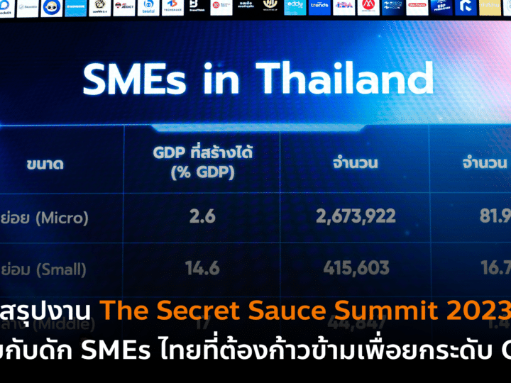 สรุปงาน The Secret Sauce Summit 2023 เผยกับดัก SMEs ไทยที่ต้องก้าวข้ามเพื่อยกระดับ GDP