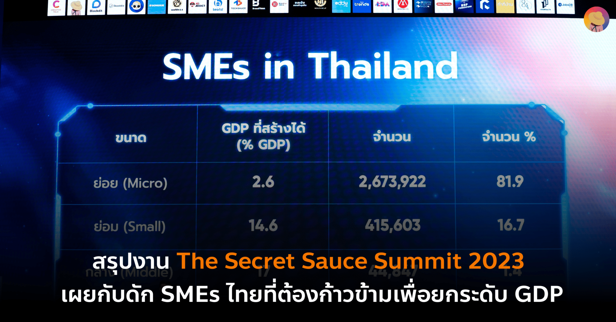 สรุปงาน The Secret Sauce Summit 2023 เผยกับดัก SMEs ไทยที่ต้องก้าวข้ามเพื่อยกระดับ GDP