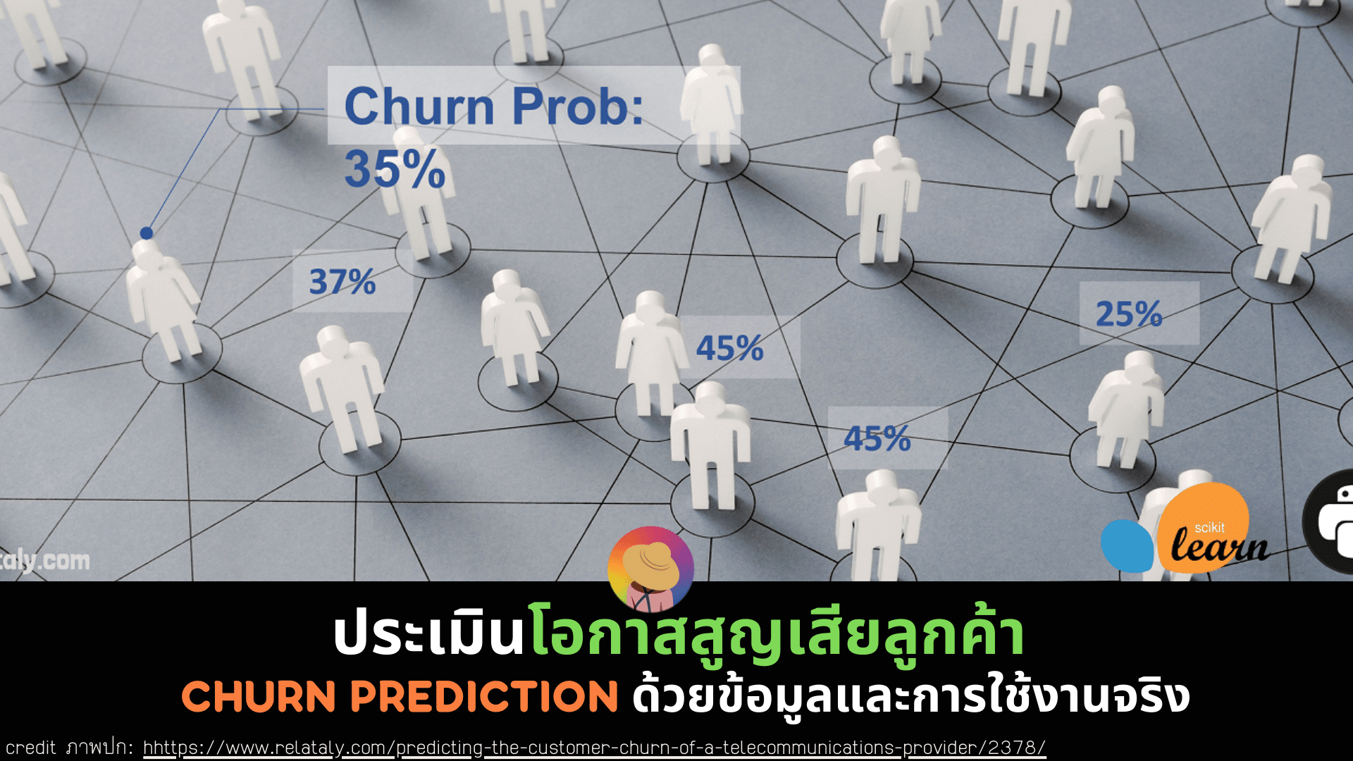 ประเมินโอกาสสูญเสียลูกค้า: Churn Prediction ด้วยข้อมูลและการใช้งานจริง