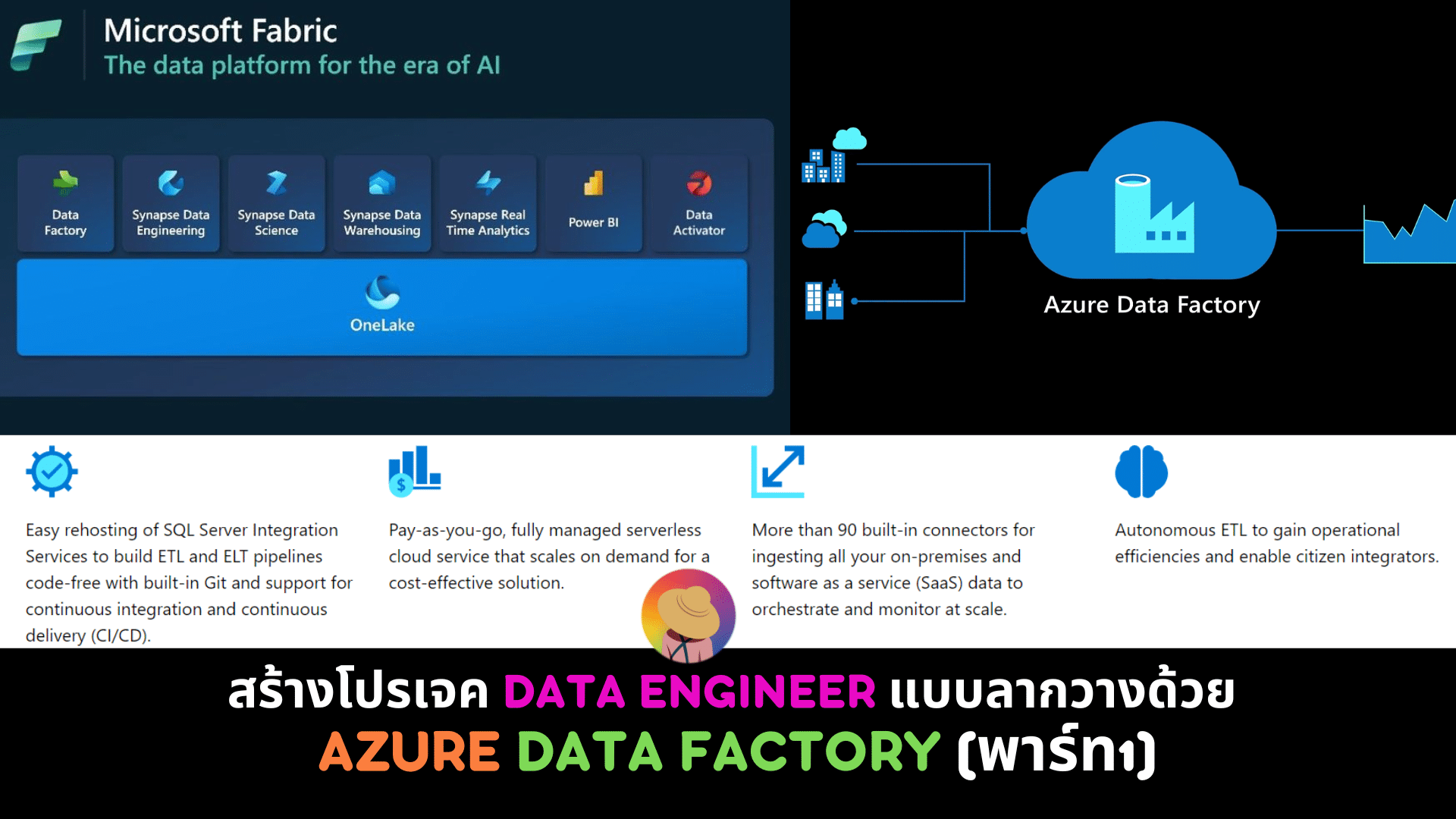 สร้างโปรเจค Data Engineer แบบลากวางด้วย Azure Data Factory (พาร์ท1)