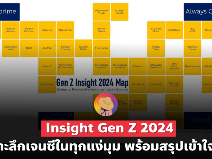 Insight Gen Z 2024 เจาะลึกเจนซีในทุกแง่มุม พร้อมสรุปเข้าใจง่าย